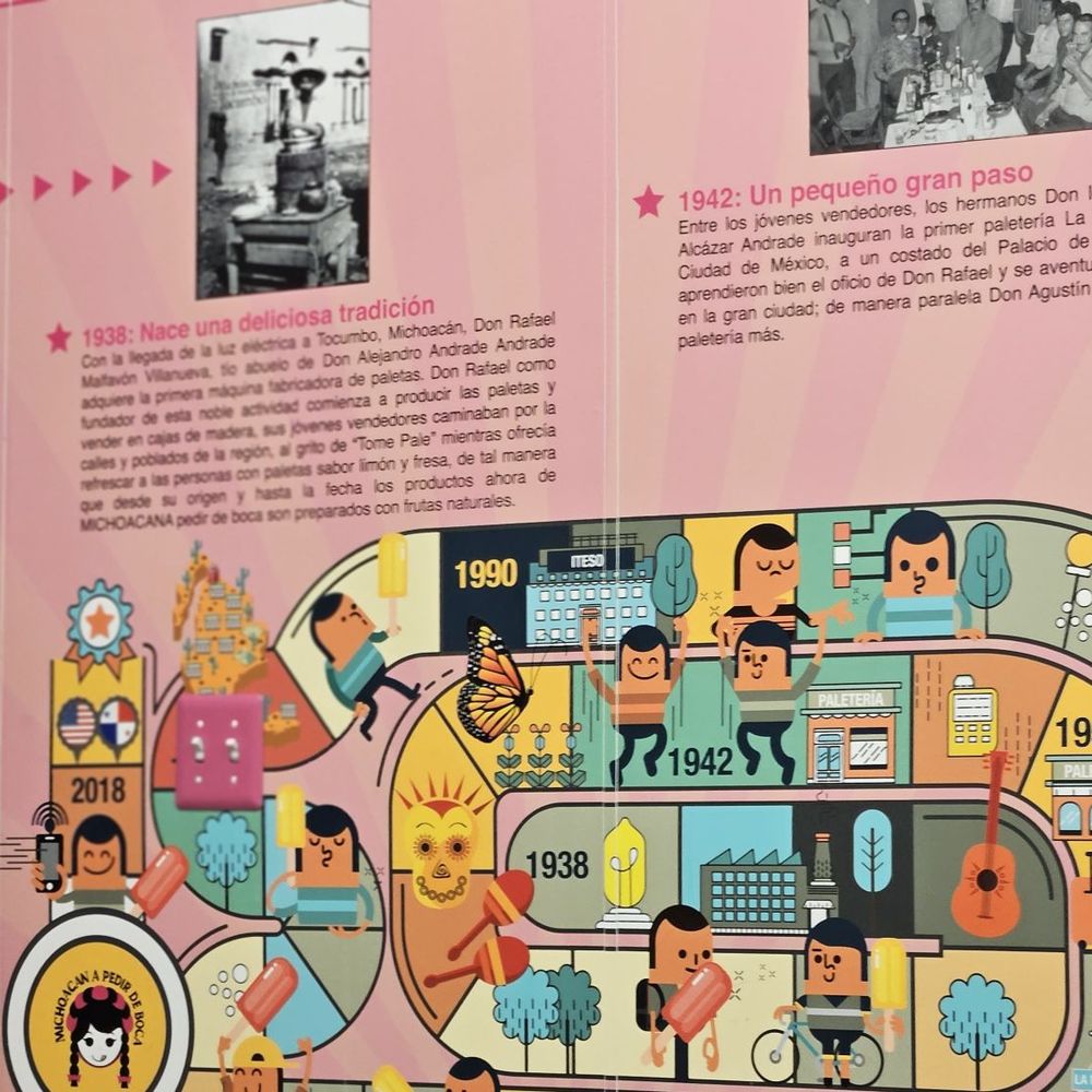 Michoacan A Pedir De Boca - the history of the city - Ice Cream & Frozen Yogurt Near Me - Alexandria, Virginia Michoacan A Pedir De Boca - the history of the city - Ice Cream & Frozen Yogurt Near Me - Alexandria, Virginia