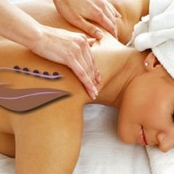 Spa Specialist Beauty Within - Relax