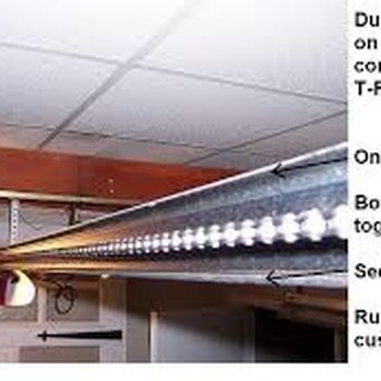 Rob & Sons Garage Door - Garage Door Services Near Me - Miami, Florida Rob & Sons Garage Door - Garage Door Services Near Me - Miami, Florida