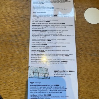 Federal Café - Menu - Cafeteria Near Me - València, V
