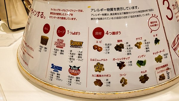 Cup Noodles Museum by null