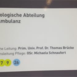 Wilhelminenspital
