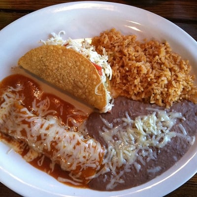 Los Potrillos Restaurant by null