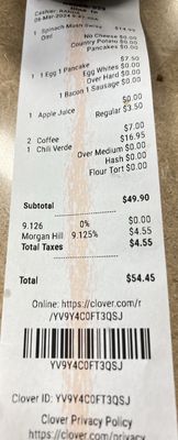 Betsy's Restaurant by null
