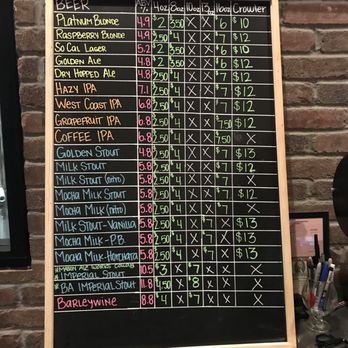 Brewheim Beer Makers - They had so many beers! - Breweries Near Me - Anaheim, California Brewheim Beer Makers - They had so many beers! - Breweries Near Me - Anaheim, California