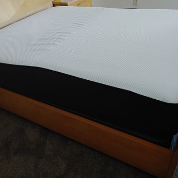 City Mattress - Nectar mattress - Mattresses Near Me - Pembroke Pines, Florida City Mattress - Nectar mattress - Mattresses Near Me - Pembroke Pines, Florida
