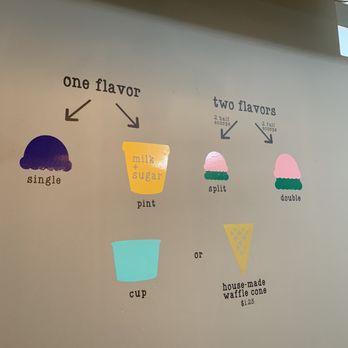 milk + sugar - How much more simple can you get - Ice Cream & Frozen Yogurt Near Me - Houston, Texas milk + sugar - How much more simple can you get - Ice Cream & Frozen Yogurt Near Me - Houston, Texas
