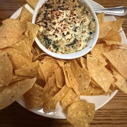 Spinach Artichoke Dip