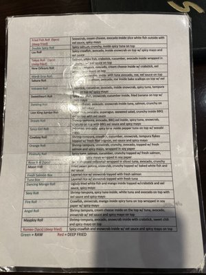 Menu photo 1 Sakura Sushi House Denham Springs, LA Menu photo 1 Sakura Sushi House Denham Springs, LA