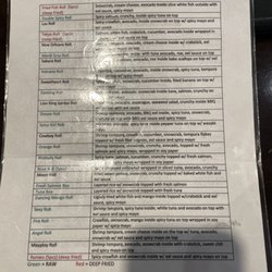 Sakura Sushi House - The front of one of their sushi menus