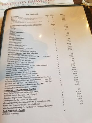 Menu photo 8 Brighton Bar & Grill Brighton, MI Menu photo 8 Brighton Bar & Grill Brighton, MI