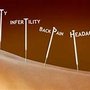 Photo of Life Acupuncture & Oriental Medicine