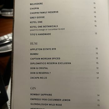Chop Steakhouse & Bar - Menu - Steakhouses Near Me - Coconut Grove, Florida Chop Steakhouse & Bar - Menu - Steakhouses Near Me - Coconut Grove, Florida