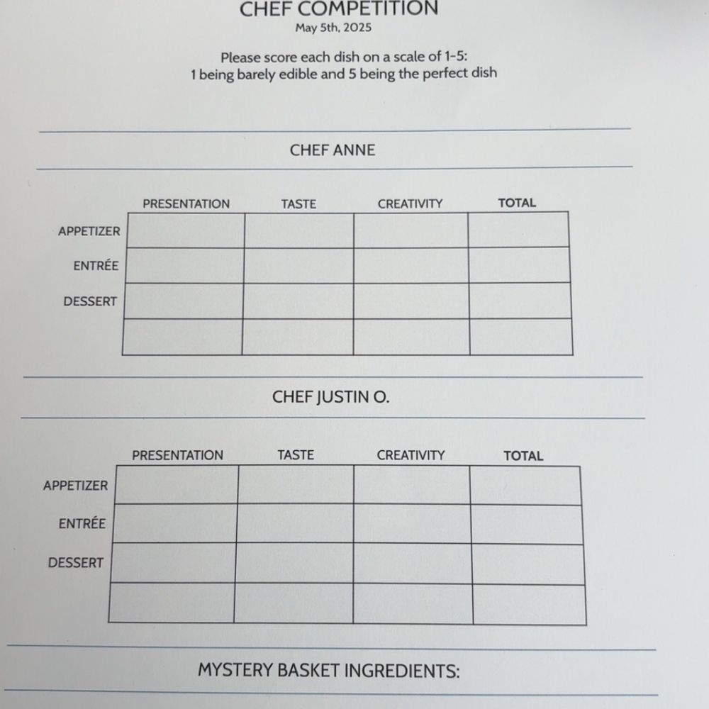 Hudson Table - Philadelphia - Chef Competition Score Sheet - Cooking Schools Near Me - Philadelphia, Pennsylvania Hudson Table - Philadelphia - Chef Competition Score Sheet - Cooking Schools Near Me - Philadelphia, Pennsylvania