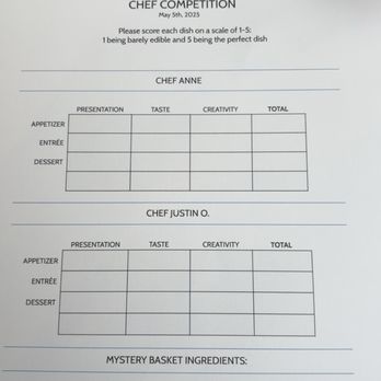 Hudson Table - Philadelphia - Chef Competition Score Sheet - Cooking Schools Near Me - Philadelphia, Pennsylvania Hudson Table - Philadelphia - Chef Competition Score Sheet - Cooking Schools Near Me - Philadelphia, Pennsylvania