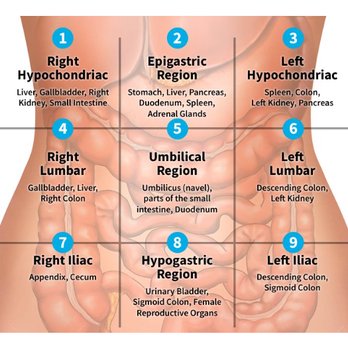 Caroline Hwang, MD - Gastroenterologist Near Me - Irvine, California Caroline Hwang, MD - Gastroenterologist Near Me - Irvine, California