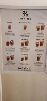 Menu photo 7 % Arabica New York, NY Menu photo 7 % Arabica New York, NY