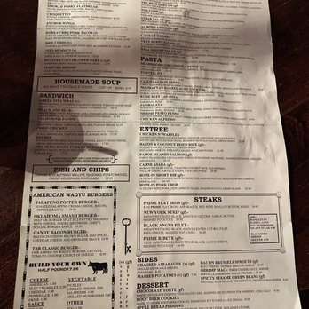 The News Room - Food Menu - New American Near Me - Minneapolis, Minnesota The News Room - Food Menu - New American Near Me - Minneapolis, Minnesota