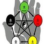 Photo of Harmony of Touch