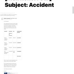 Mex Rent A Car - Read this email. It's ridiculous. American, Mexican consumers Beware