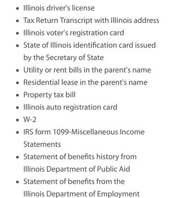 Green Rose Dispensary by null