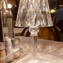 Pizzeria Ristorante Italy