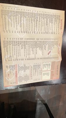 Menu photo 2 Bayridge Sushi Brooklyn, NY