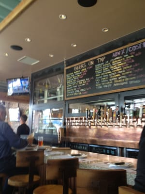 Simmzy's Restaurant Long Beach by null