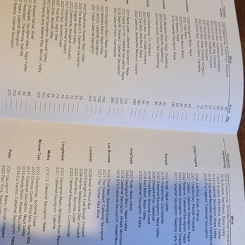 Vintner's Collective - Napa Valley - Menu - Wine Tasting Room Near Me - Napa, California