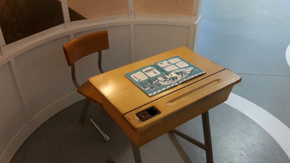 ONDERWIJSMUSEUM Burgemeester de Raadtsingel 97, Dordrecht,