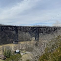 High Bridge Park and Historic Bridge - High Bridge