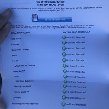 Star Auto Group - False documents from dealer - Auto Loan Providers Near Me - National City, California