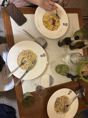 La Taverna dei Fori Imperiali by null