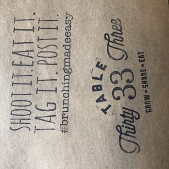 Table 33 - Breakfast & Brunch Near Me - Dayton, Ohio