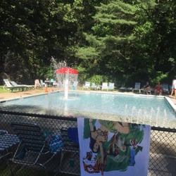Haworth Swim club