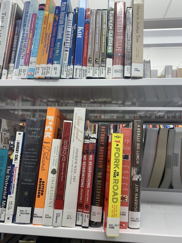 LA COUNTY LIBRARY HACIENDA HEIGHTS LIBRARY 34 Photos & 38 Reviews