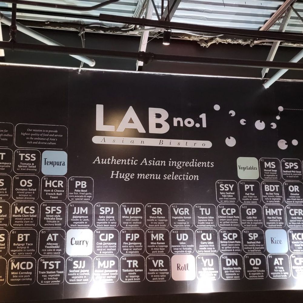 Lab No.1 - Cool menu presentation - Asian Fusion Near Me - Centreville, Virginia