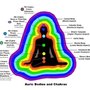 Photo of Intuitive Tarot & Numerology By Maurice