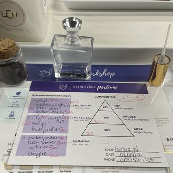 Love & Make - My final perfume makeup - Specialty Schools Near Me - Houston, Texas Love & Make - My final perfume makeup - Specialty Schools Near Me - Houston, Texas