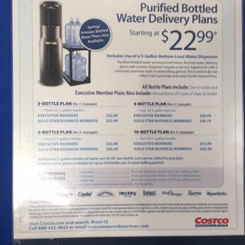 Sparkletts Water - From the Costco stand - Water Delivery Near Me - Oceanside, California