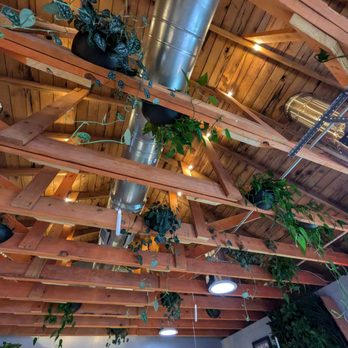 The Botanical at 8th & A - Sports Bars Near Me - Bentonville, Arkansas The Botanical at 8th & A - Sports Bars Near Me - Bentonville, Arkansas