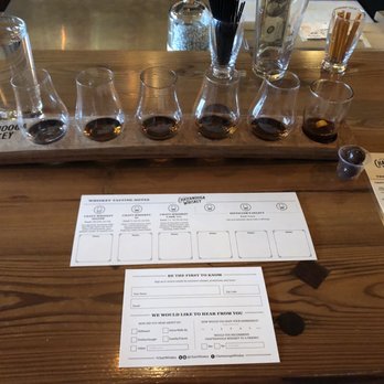 Chattanooga Whiskey - Distilleries Near Me - Chattanooga, Tennessee