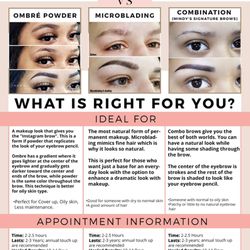 iBrows by Mindy - Comparison chart