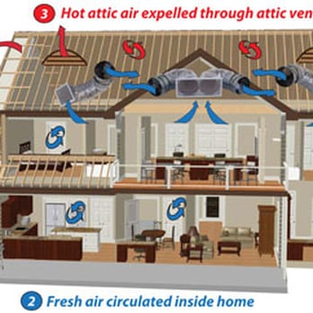 MBE Construction - Electricians Near Me - Beaumont, California MBE Construction - Electricians Near Me - Beaumont, California
