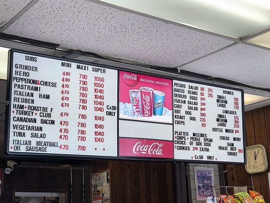 Menu photo 1 The Grinder Man Wichita, KS Menu photo 1 The Grinder Man Wichita, KS
