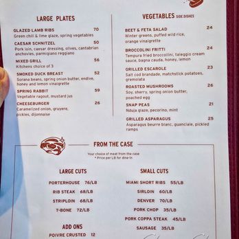 Fat Rabbit - Menu (May 2026) - Butcher Near Me - St. Catharines, Ontario