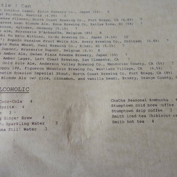 2145 Eats - Non-Alcoholic Drinks (July 2017) - Pizza Near Me - Costa Mesa, California 2145 Eats - Non-Alcoholic Drinks (July 2017) - Pizza Near Me - Costa Mesa, California