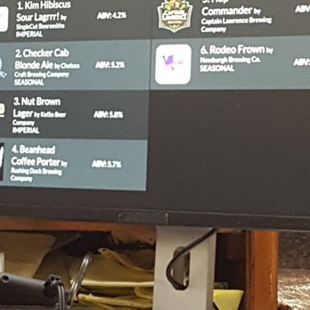 The Bronx Beer Hall - Brews on tap - New American Near Me - Bronx, New York The Bronx Beer Hall - Brews on tap - New American Near Me - Bronx, New York