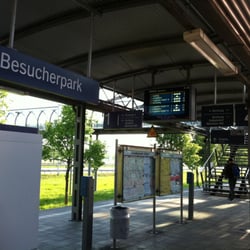 S-Bahnhof Besucherpark
