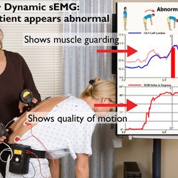 Glendale Chiropractic - Back Pain Doctor Uses Advanced Technology to Document Your Injuries Properly